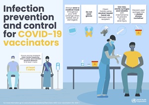 infection prevention and control for covid-19 vaccinators
