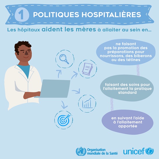 French BFHI step 1 - Hispital policies infographic