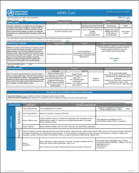 Disease Commodity Packages MERS-CoV