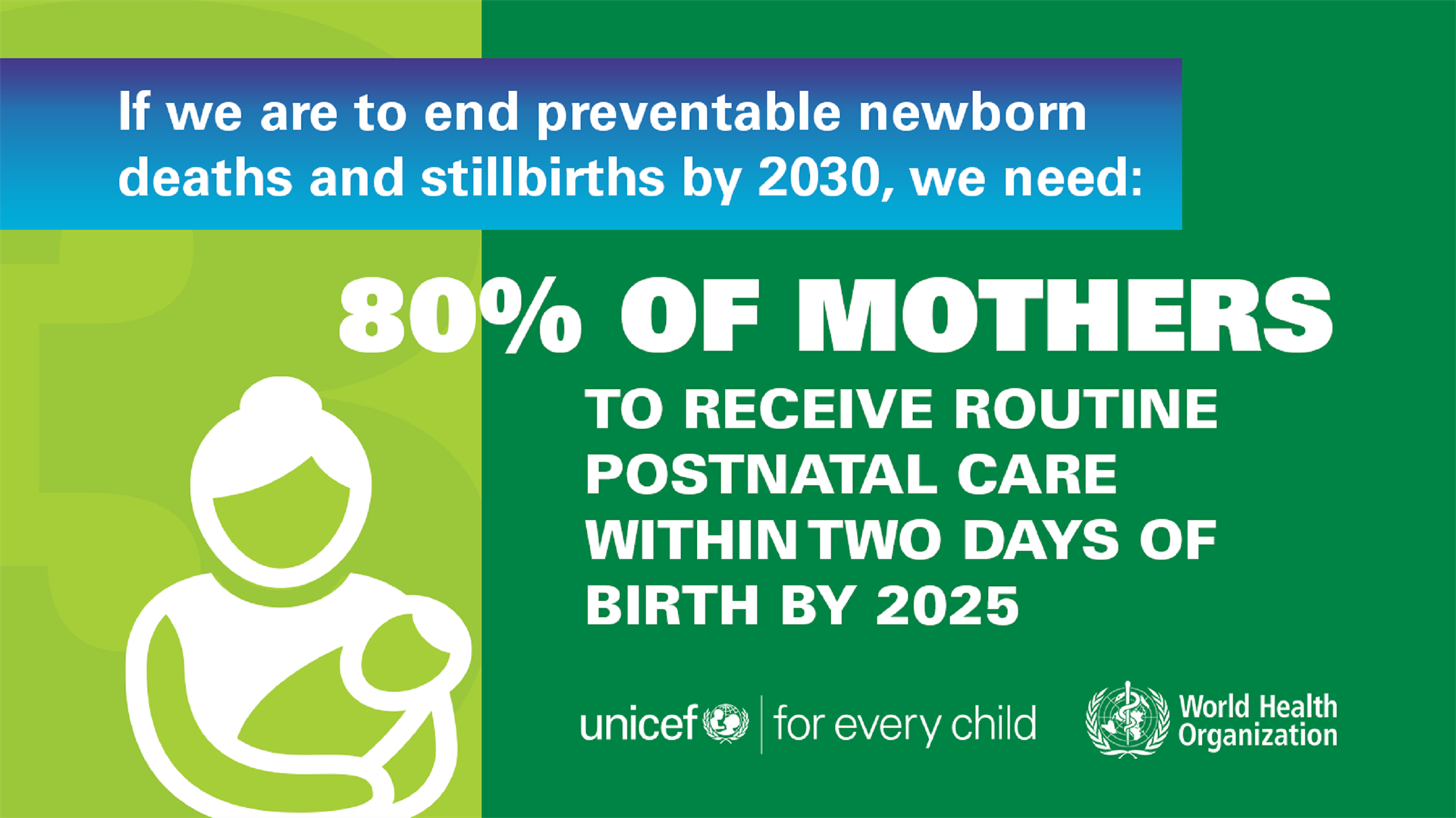 80 percent of mothers to receive postnatal care within two days of birth by 2025