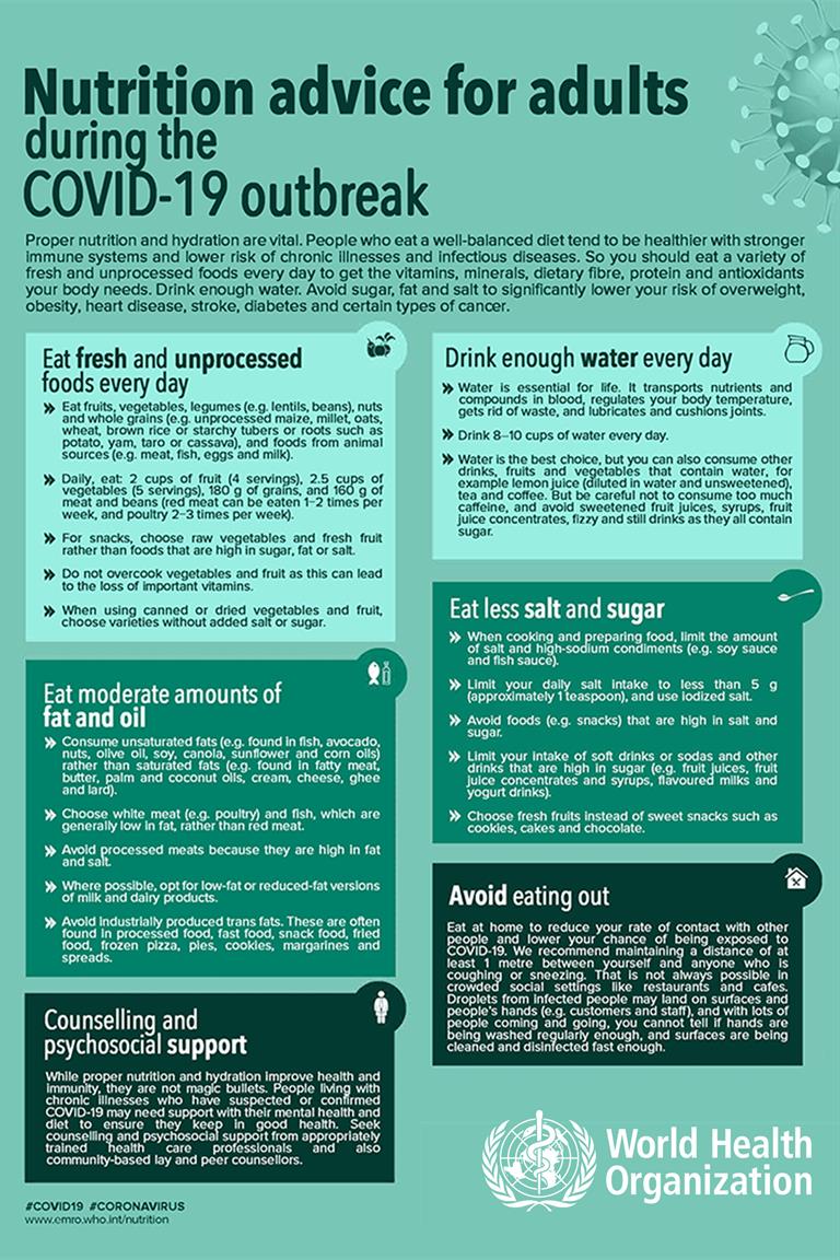 nutrition_advice_for_adults_covid_19