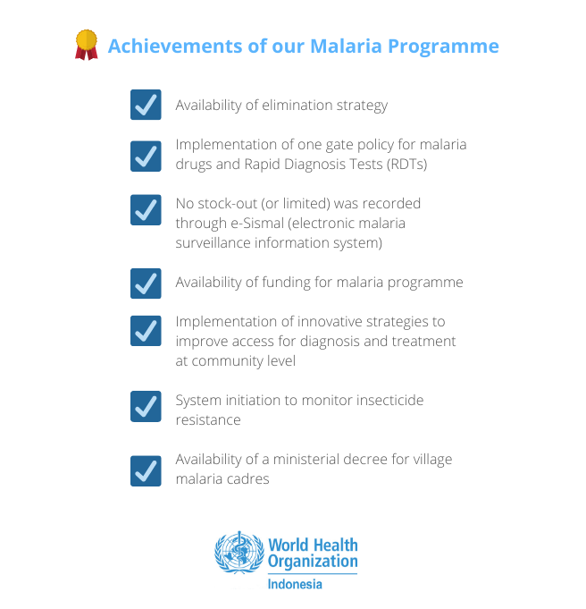 JMPR Achievements
