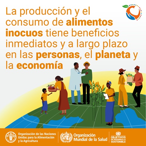 Día mundial de la Inocuidad de los Alimentos 2021