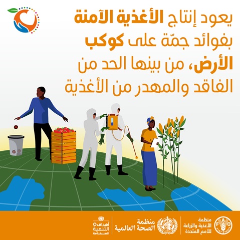 اليوم العالمي لسلامة الأغذية 2021