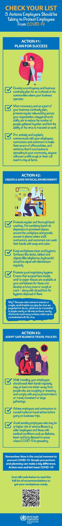 Ready for Work Checklist