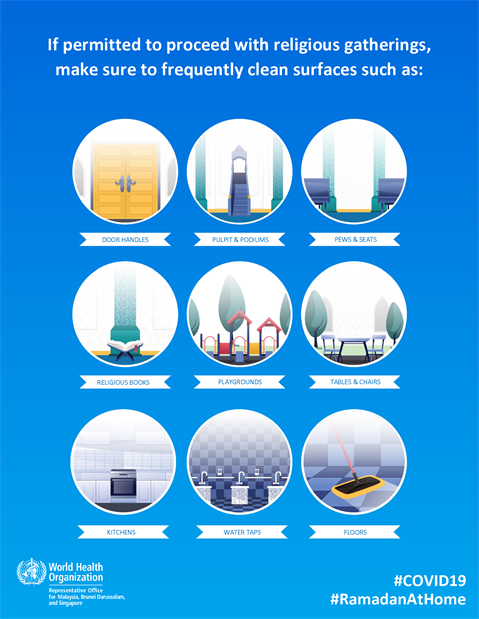 Infographic of text